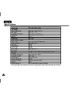 Preview for 140 page of Samsung VP-X205L Owner'S Instruction Book