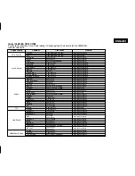 Preview for 147 page of Samsung VP-X205L Owner'S Instruction Book