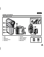 Предварительный просмотр 15 страницы Samsung VP-X220L Owner'S Instruction Book