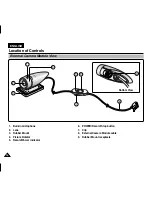 Предварительный просмотр 16 страницы Samsung VP-X220L Owner'S Instruction Book