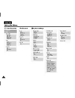 Preview for 138 page of Samsung VP-X220L Owner'S Instruction Book