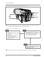 Preview for 23 page of Samsung VPL500 Service Manual