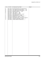 Preview for 84 page of Samsung VPL500 Service Manual