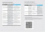 Preview for 28 page of Samsung VR05R50 Series Instruction Manual