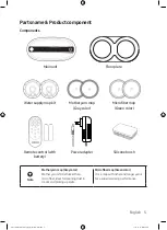 Предварительный просмотр 5 страницы Samsung VR20T6001M Series User Manual