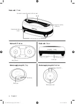 Предварительный просмотр 6 страницы Samsung VR20T6001M Series User Manual