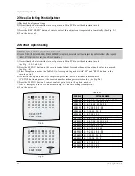 Preview for 10 page of Samsung VR3060 Service Manual