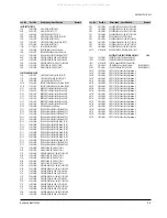 Preview for 23 page of Samsung VR3060 Service Manual