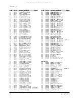 Preview for 30 page of Samsung VR3060 Service Manual