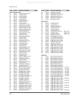 Preview for 32 page of Samsung VR3060 Service Manual