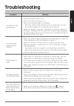 Preview for 19 page of Samsung VR30T85513W/WA User Manual