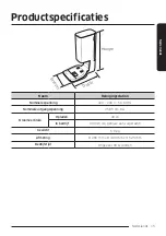 Preview for 165 page of Samsung VR30T85513W/WA User Manual