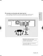 Предварительный просмотр 122 страницы Samsung VR330 - DVD - DVDr/ VCR Combo (French) Manuel D'Instructions