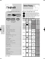 Предварительный просмотр 141 страницы Samsung VR330 - DVD - DVDr/ VCR Combo (French) Manuel D'Instructions