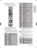 Preview for 11 page of Samsung VR330 - DVD - DVDr/ VCR Combo Instruction Manual