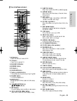 Preview for 15 page of Samsung VR330 - DVD - DVDr/ VCR Combo Instruction Manual