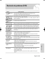 Preview for 89 page of Samsung VR330 - DVD - DVDr/ VCR Combo Manual Del Instrucción