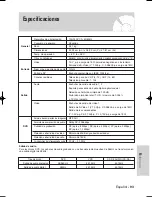 Preview for 93 page of Samsung VR330 - DVD - DVDr/ VCR Combo Manual Del Instrucción