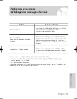 Preview for 95 page of Samsung VR330 - DVD - DVDr/ VCR Combo Manuel D'Instructions