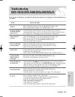 Preview for 190 page of Samsung VR330 - DVD - DVDr/ VCR Combo Manuel D'Instructions