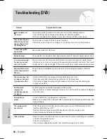 Preview for 191 page of Samsung VR330 - DVD - DVDr/ VCR Combo Manuel D'Instructions