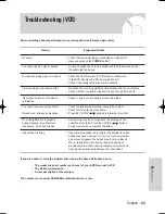 Preview for 192 page of Samsung VR330 - DVD - DVDr/ VCR Combo Manuel D'Instructions