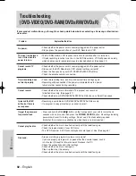 Предварительный просмотр 92 страницы Samsung VR330S Instruction Manual