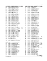 Preview for 23 page of Samsung VR8809 Service Manual