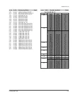 Предварительный просмотр 27 страницы Samsung VR8809 Service Manual