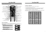 Предварительный просмотр 4 страницы Samsung VR9260 Owner'S Manual