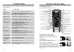 Предварительный просмотр 14 страницы Samsung VR9260 Owner'S Manual