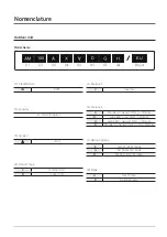 Preview for 3 page of Samsung VRF DVM S2 Technical Data Book