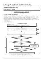 Preview for 9 page of Samsung VRF DVM S2 Technical Data Book