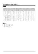 Preview for 25 page of Samsung VRF DVM S2 Technical Data Book