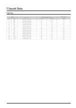 Preview for 34 page of Samsung VRF DVM S2 Technical Data Book