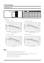 Preview for 35 page of Samsung VRF DVM S2 Technical Data Book