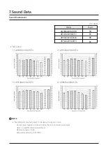 Preview for 37 page of Samsung VRF DVM S2 Technical Data Book