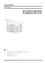 Preview for 38 page of Samsung VRF DVM S2 Technical Data Book