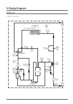 Preview for 41 page of Samsung VRF DVM S2 Technical Data Book