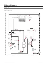 Preview for 42 page of Samsung VRF DVM S2 Technical Data Book