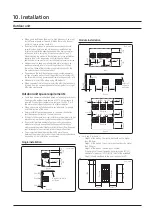 Preview for 44 page of Samsung VRF DVM S2 Technical Data Book