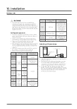 Preview for 49 page of Samsung VRF DVM S2 Technical Data Book