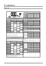 Preview for 50 page of Samsung VRF DVM S2 Technical Data Book