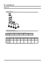 Preview for 52 page of Samsung VRF DVM S2 Technical Data Book