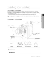 Preview for 7 page of Samsung VRT WF448 Series User Manual