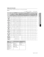 Preview for 63 page of Samsung VRT WF448 Series User Manual