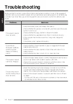 Предварительный просмотр 18 страницы Samsung VS15A60 Series User Manual