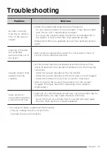 Предварительный просмотр 19 страницы Samsung VS15A60 Series User Manual