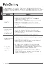 Предварительный просмотр 34 страницы Samsung VS15A60 Series User Manual