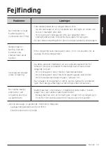 Предварительный просмотр 51 страницы Samsung VS15A60 Series User Manual